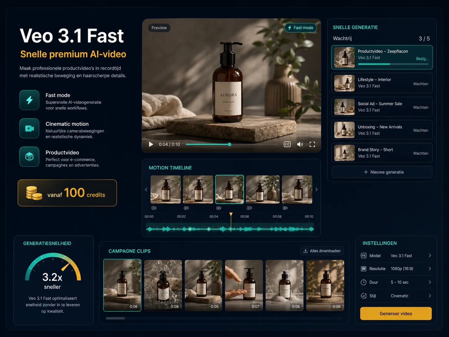 Veo 3.1 Fast modelvisual voor AI video output
