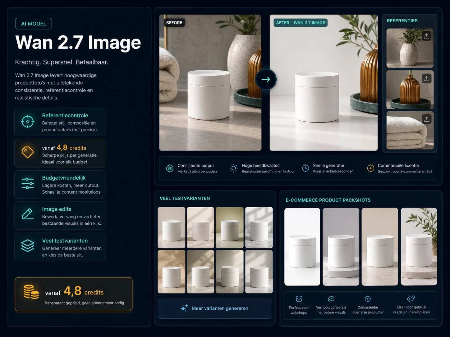 Wan 2.7 Image infographic met referentiecontrole en productfoto edits
